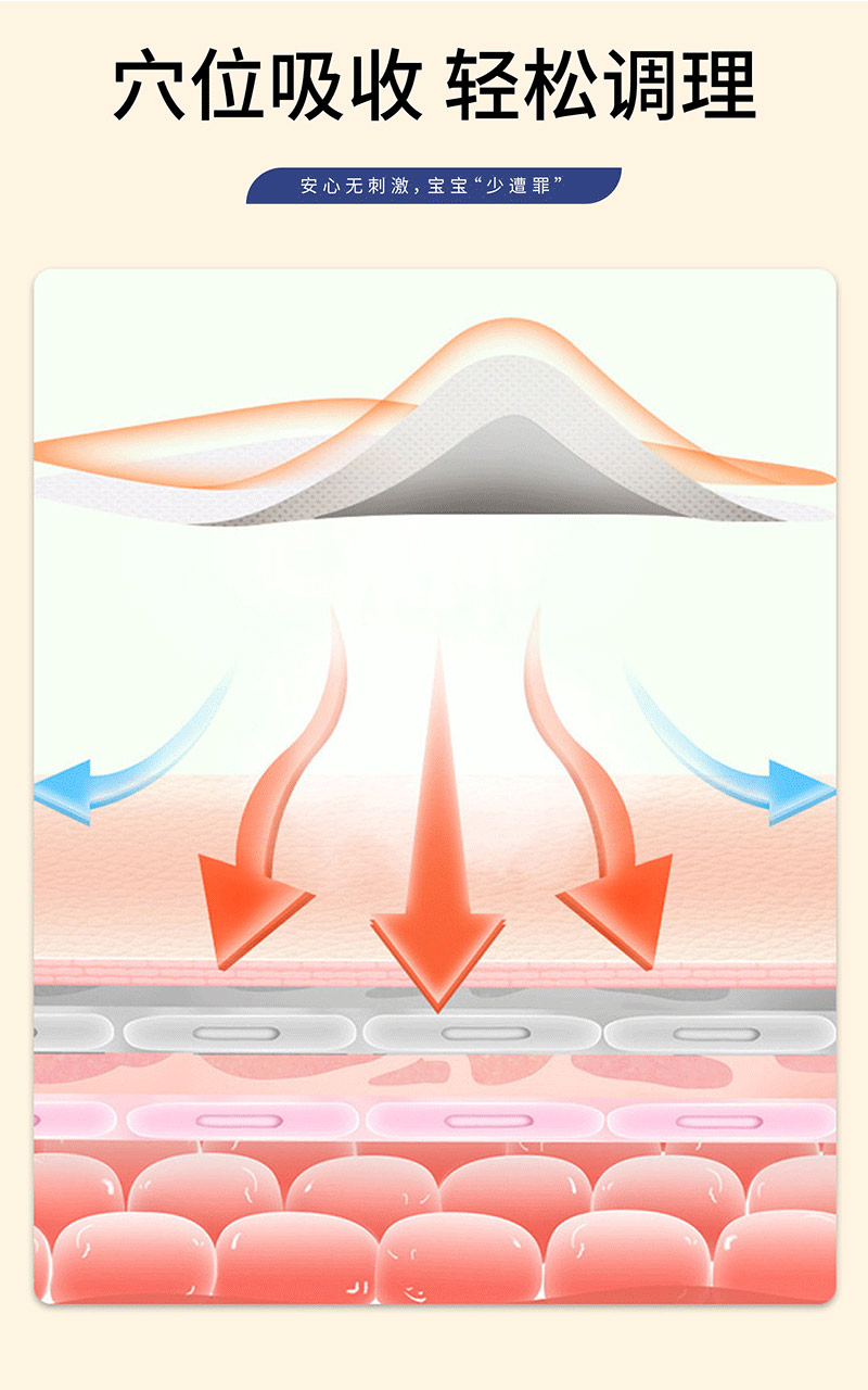 小兒感冒貼穴位吸收輕松調理